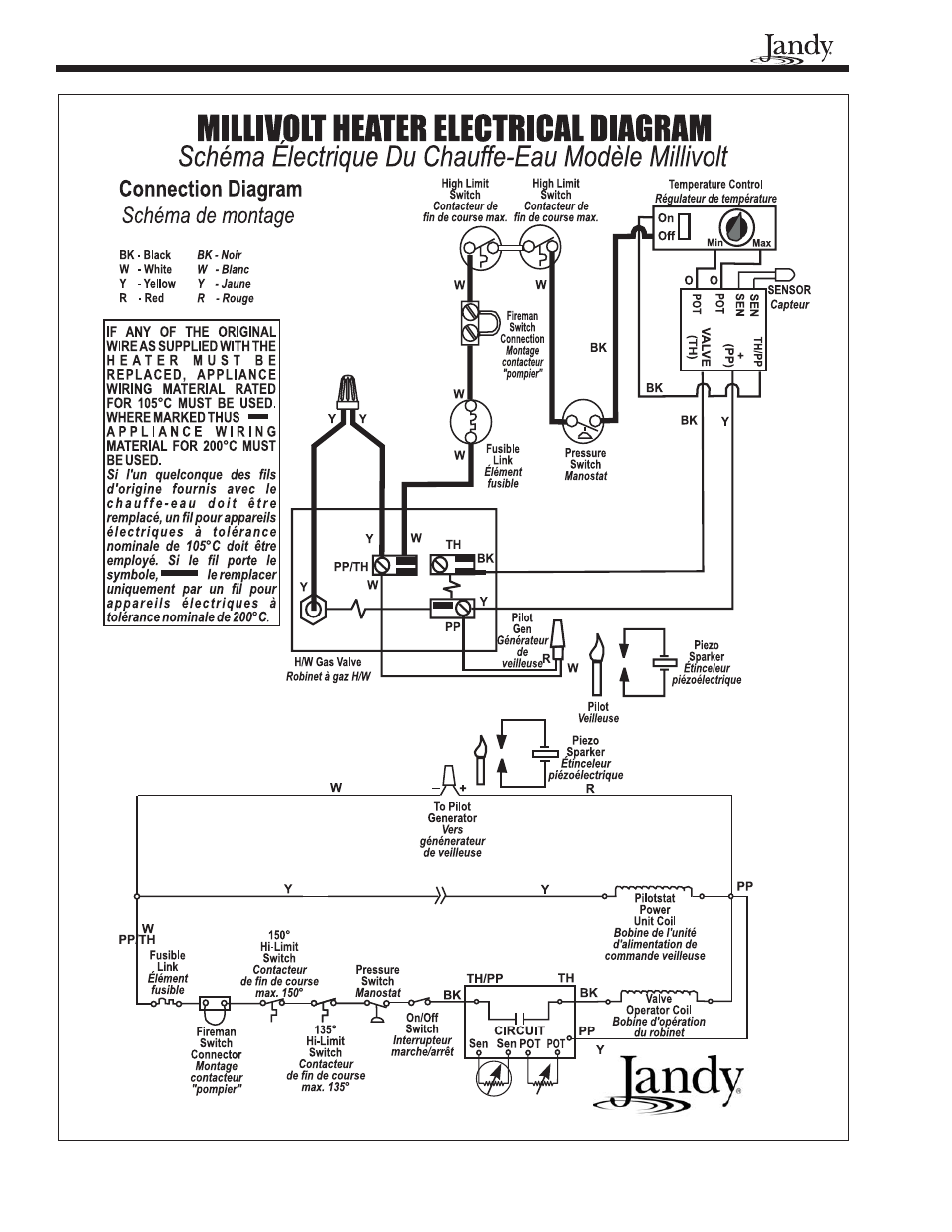 Waterpik Technologies LG User Manual | Page 20 / 40