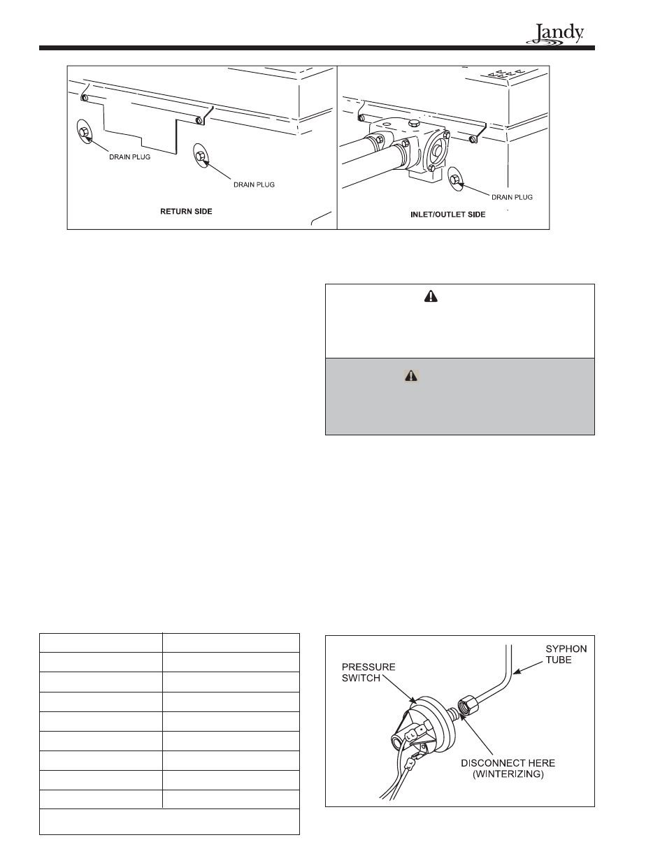 2 seasonal care | Waterpik Technologies LG User Manual | Page 26 / 40