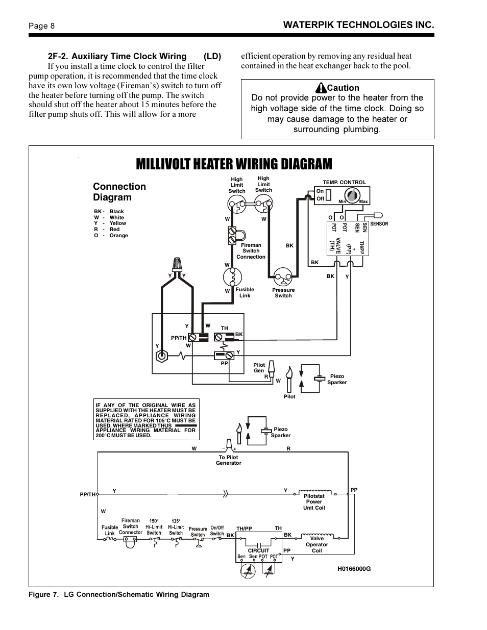 Connection diagram, Waterpik technologies inc, Page 8 | Waterpik Technologies LD User Manual | Page 10 / 28