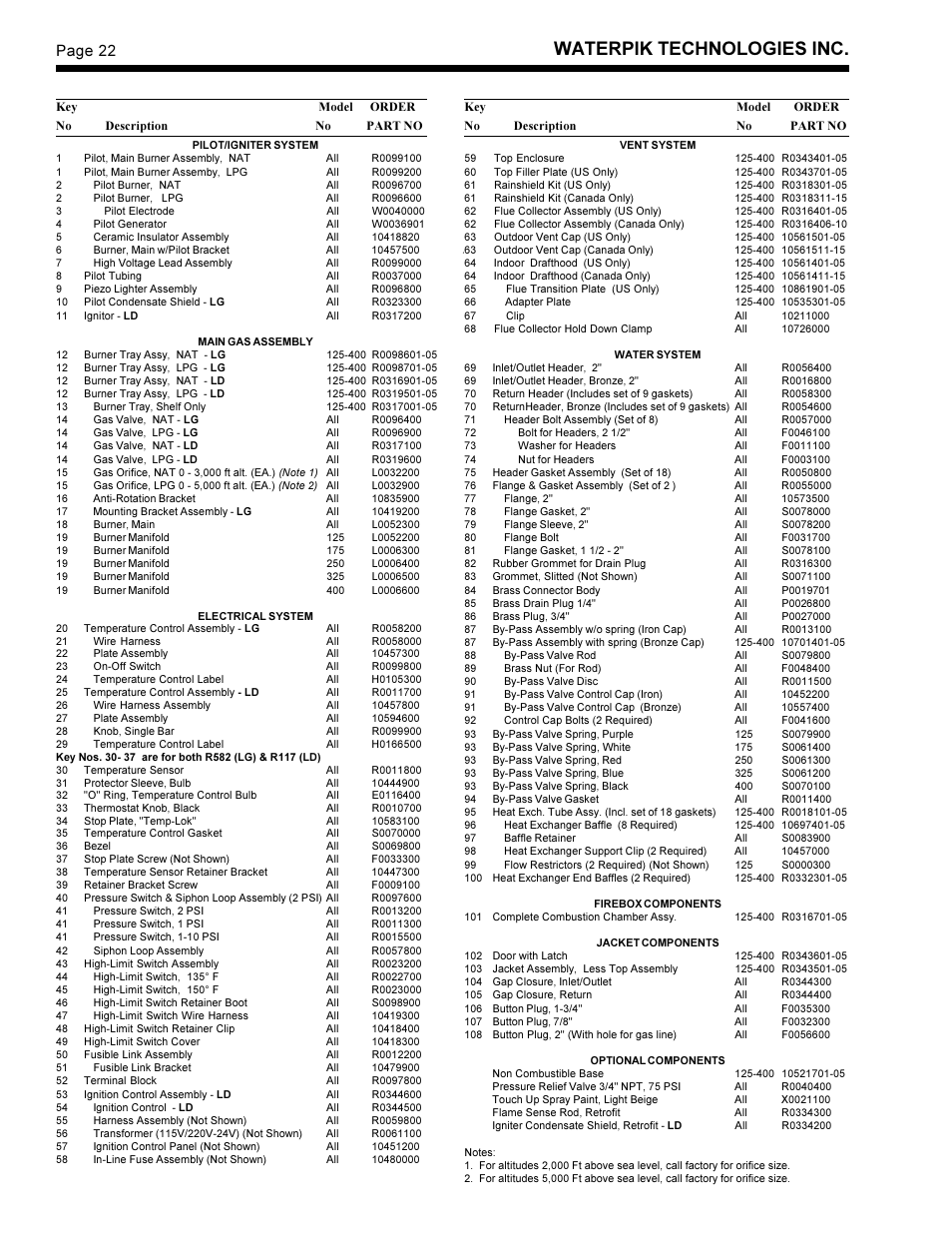 Waterpik technologies inc, Page 22 | Waterpik Technologies LD User Manual | Page 24 / 28