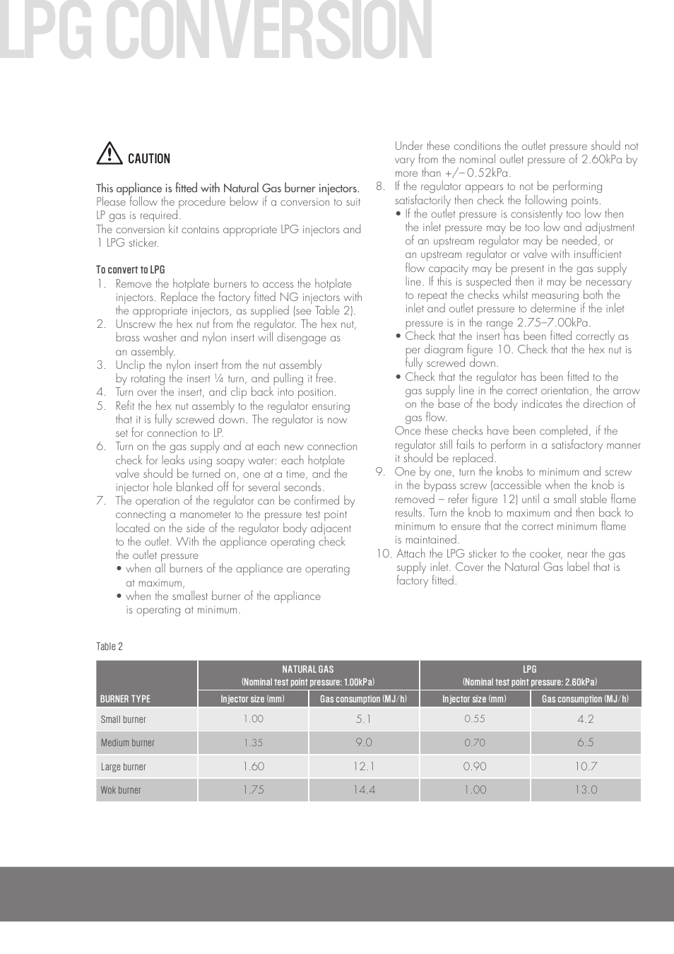 Lpg conversion | Westinghouse GHP17S User Manual | Page 12 / 16