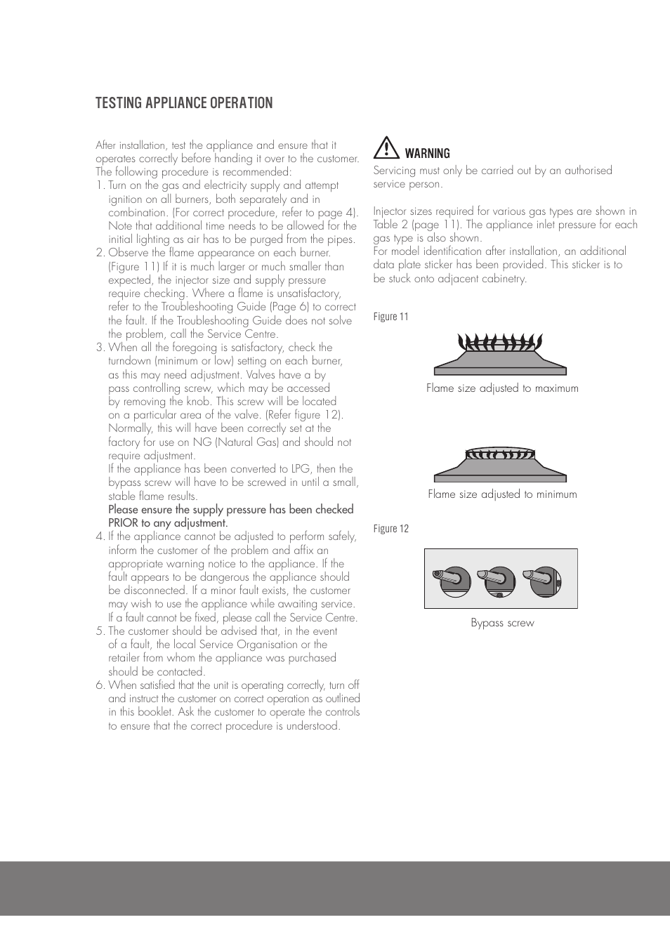 Testing appliance operation | Westinghouse GHP17S User Manual | Page 14 / 16