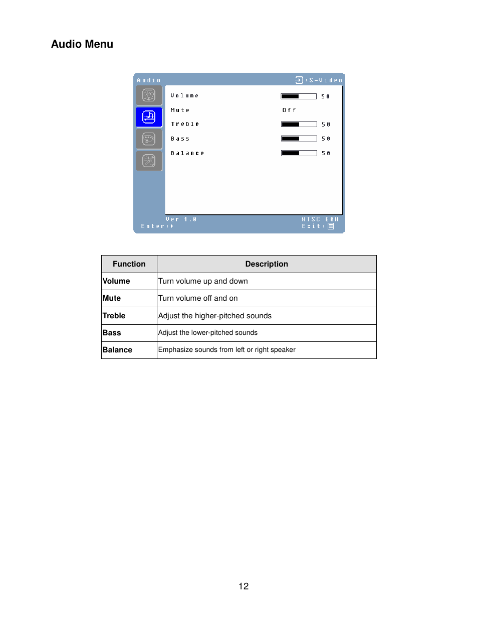 Audio menu | Westinghouse LCM-22W2 User Manual | Page 13 / 22
