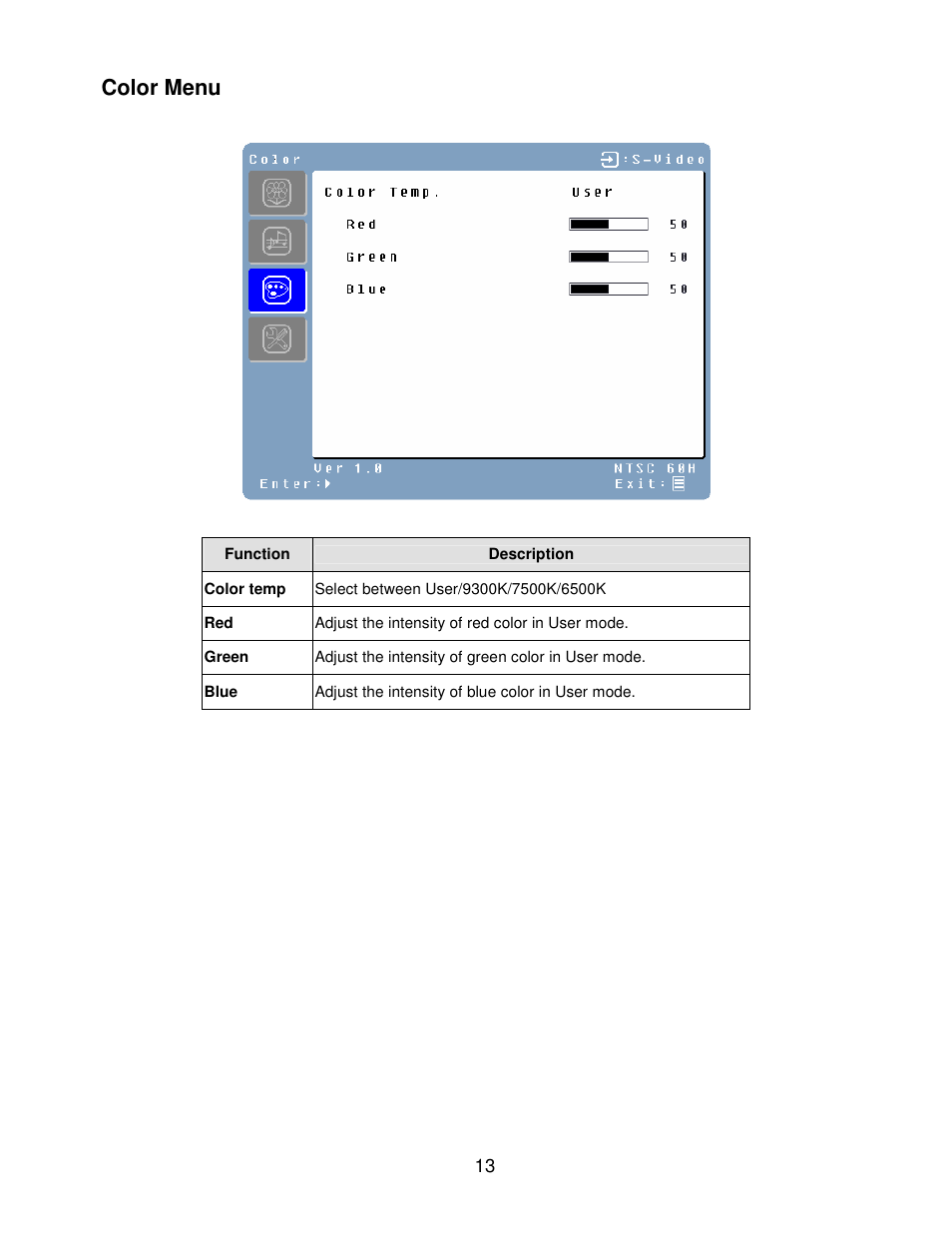 Color menu | Westinghouse LCM-22W2 User Manual | Page 14 / 22