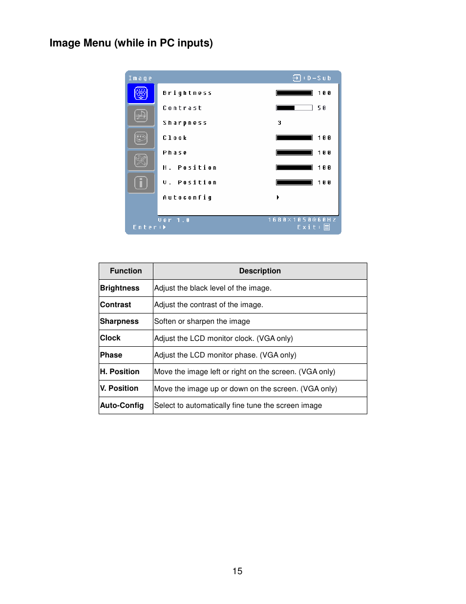 Image menu (while in pc inputs) | Westinghouse LCM-22W2 User Manual | Page 16 / 22