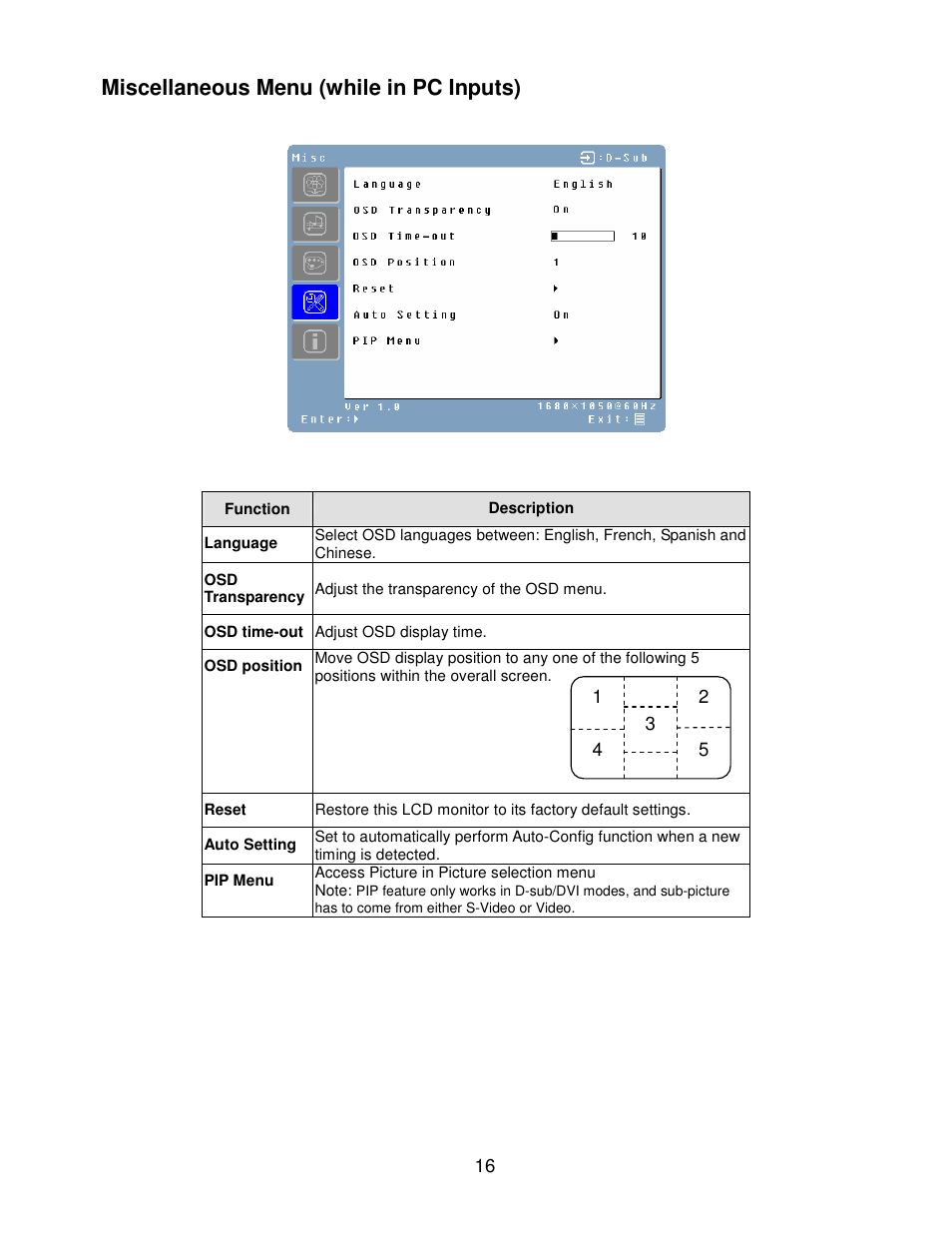 Miscellaneous menu (while in pc inputs) | Westinghouse LCM-22W2 User Manual | Page 17 / 22