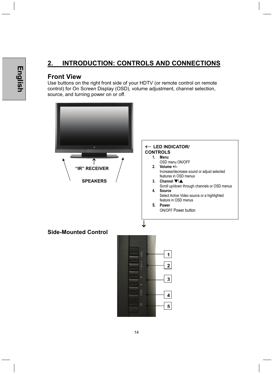 English | Westinghouse TX-52H480S User Manual | Page 15 / 51