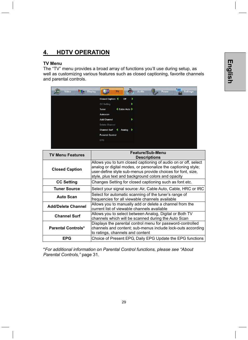 English, Hdtv operation | Westinghouse TX-52H480S User Manual | Page 30 / 51