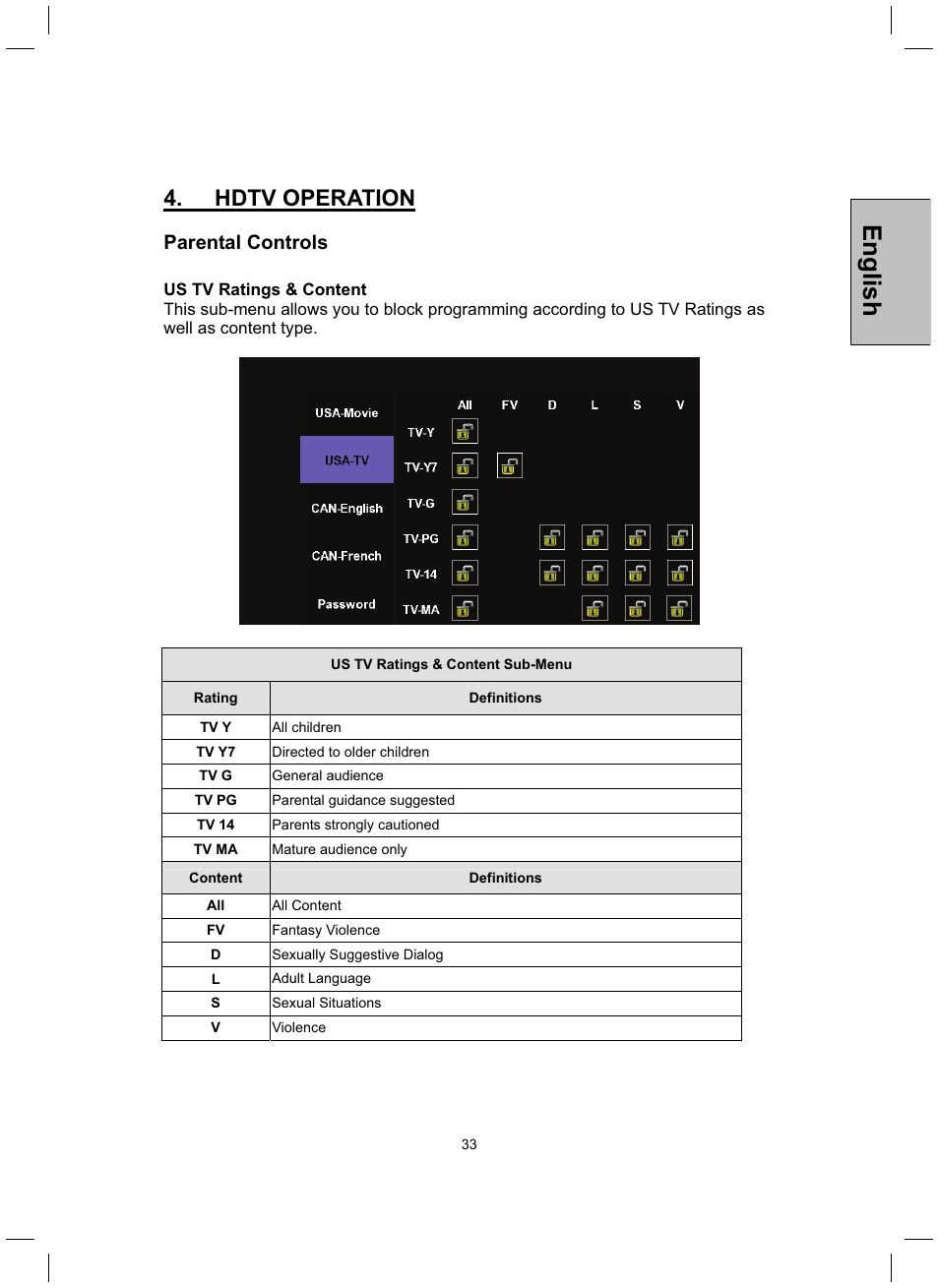 English, Hdtv operation, Parental controls | Westinghouse TX-52H480S User Manual | Page 34 / 51