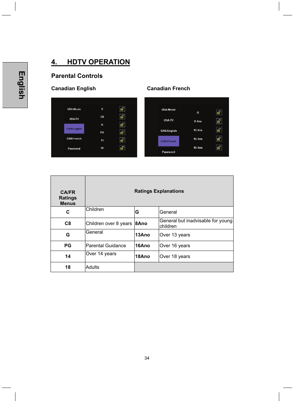 English, Hdtv operation, Parental controls | Westinghouse TX-52H480S User Manual | Page 35 / 51