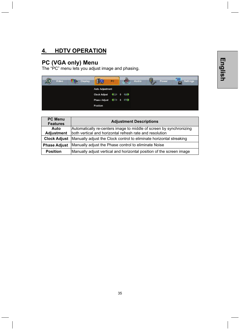 English, Hdtv operation pc (vga only) menu | Westinghouse TX-52H480S User Manual | Page 36 / 51