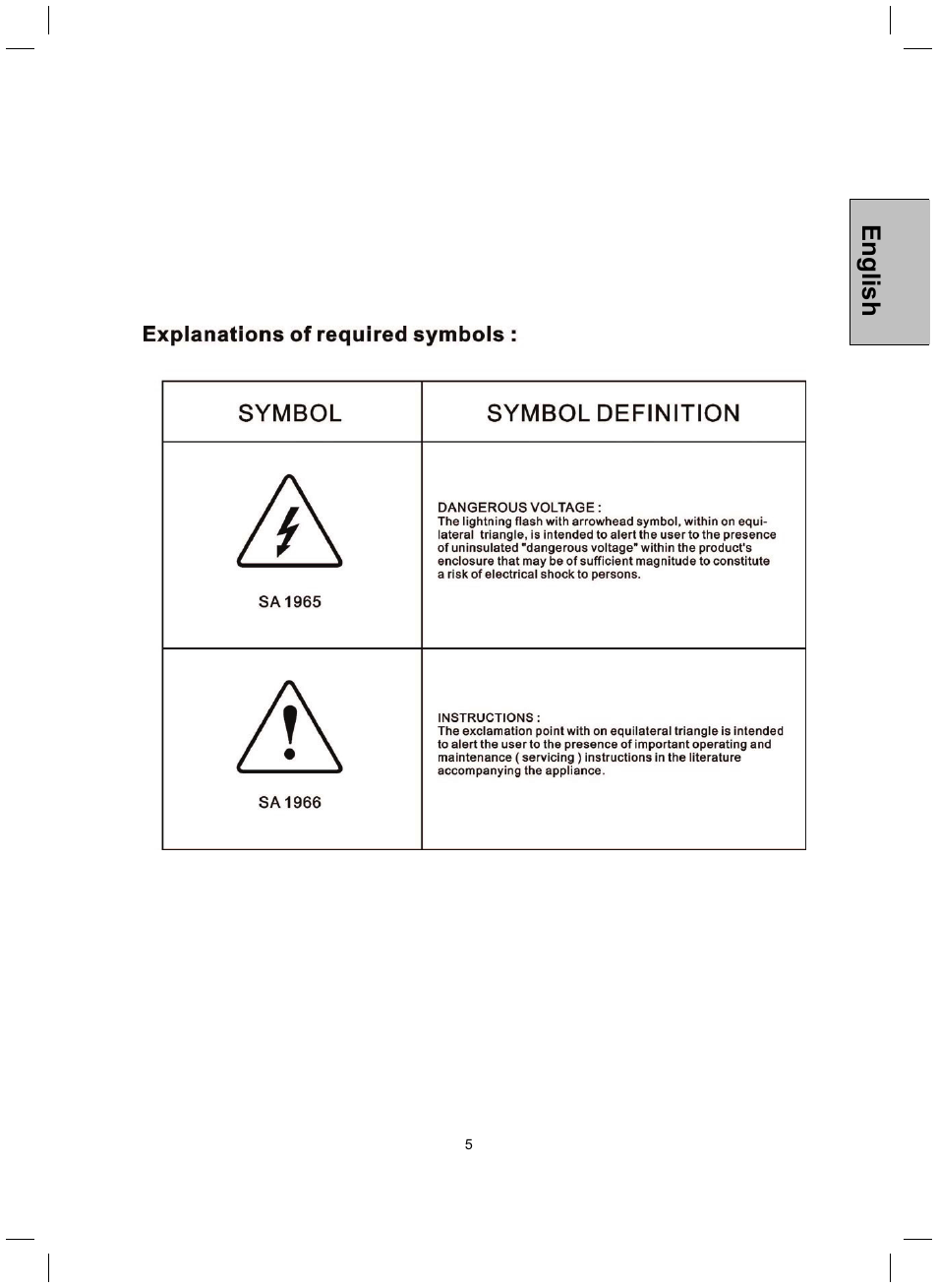 English | Westinghouse TX-52H480S User Manual | Page 6 / 51