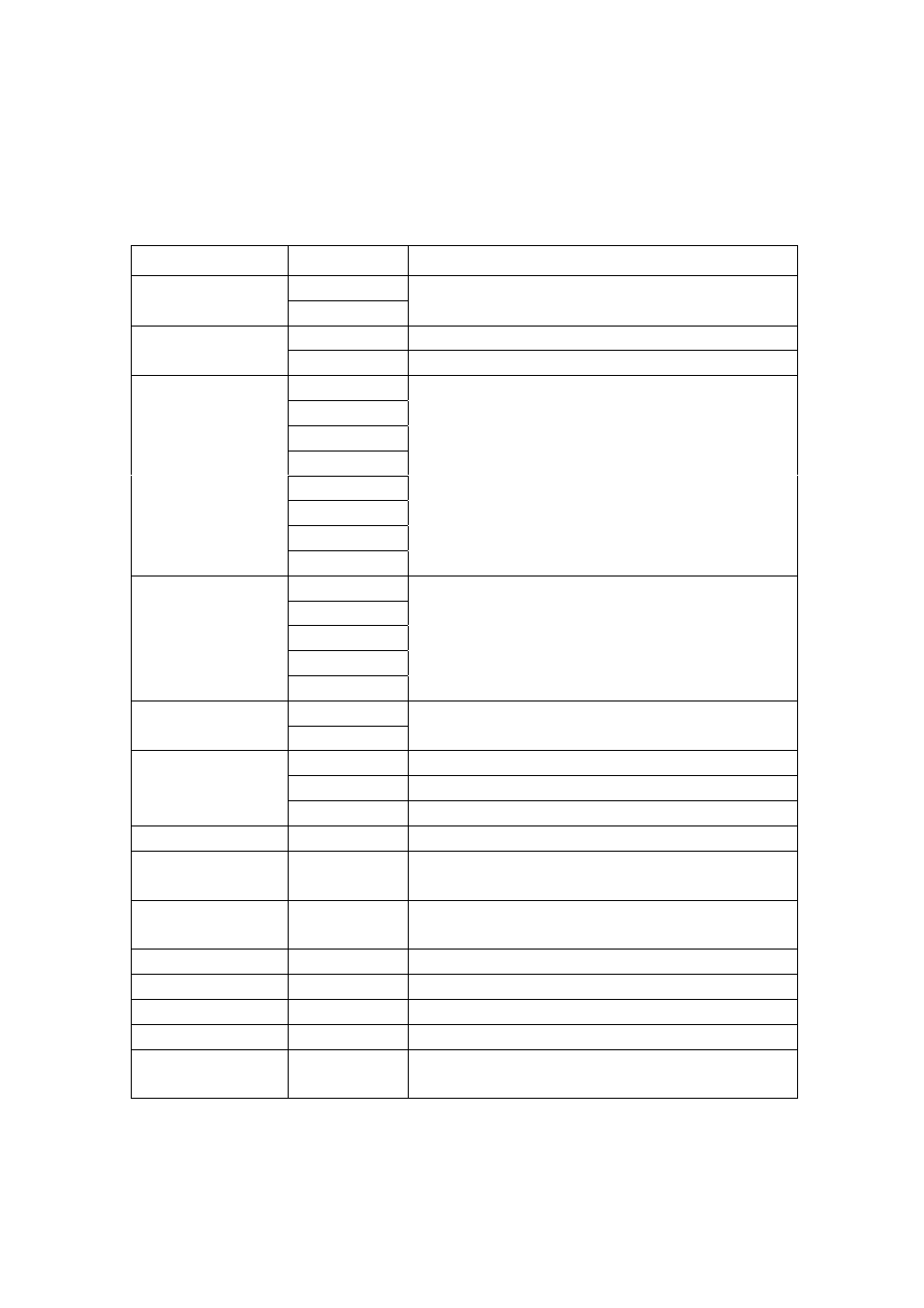 Osd menu functions | Westinghouse DPF-0703 User Manual | Page 7 / 17