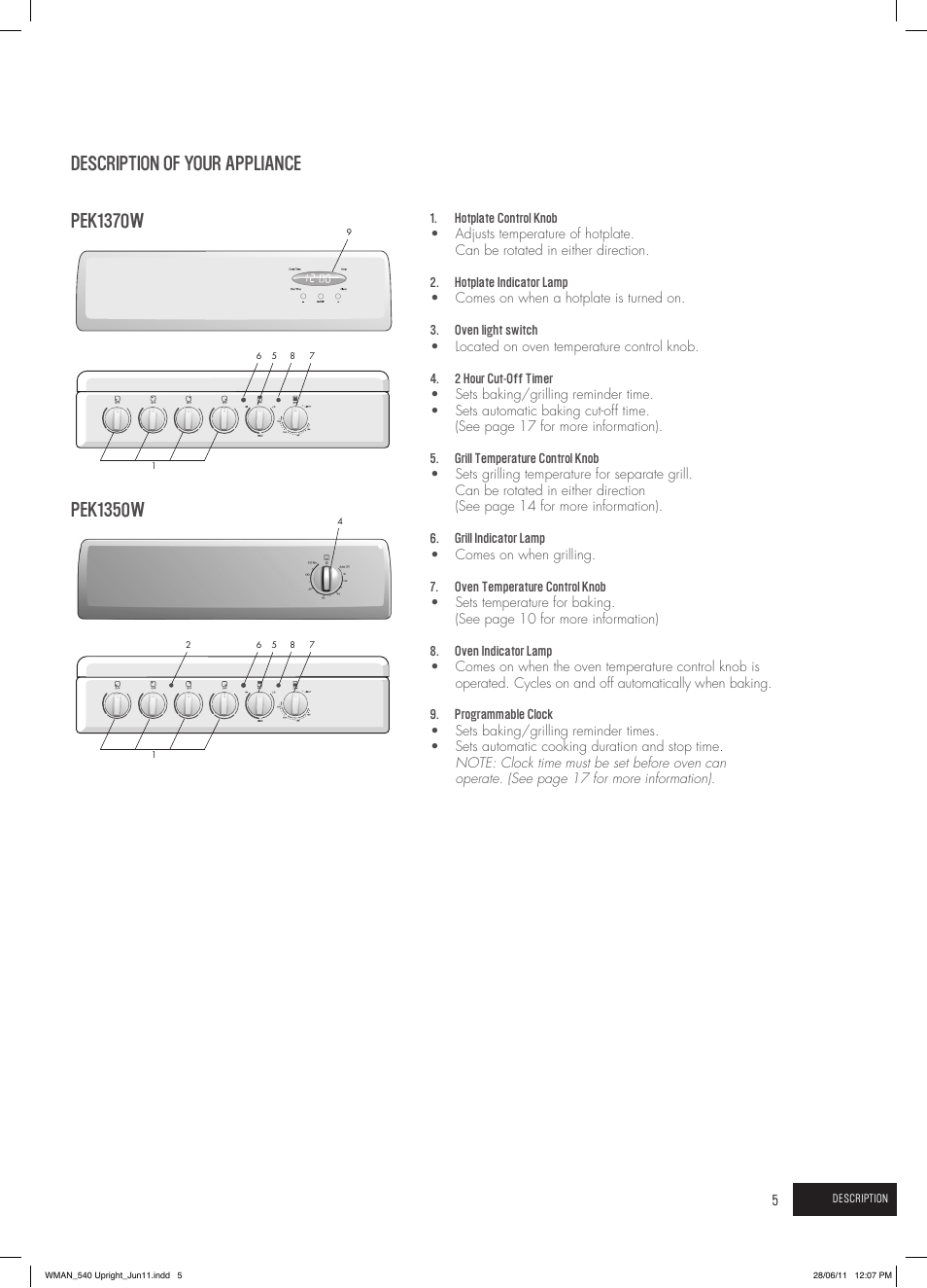 Description of your appliance | Westinghouse GEK1385W User Manual | Page 5 / 28