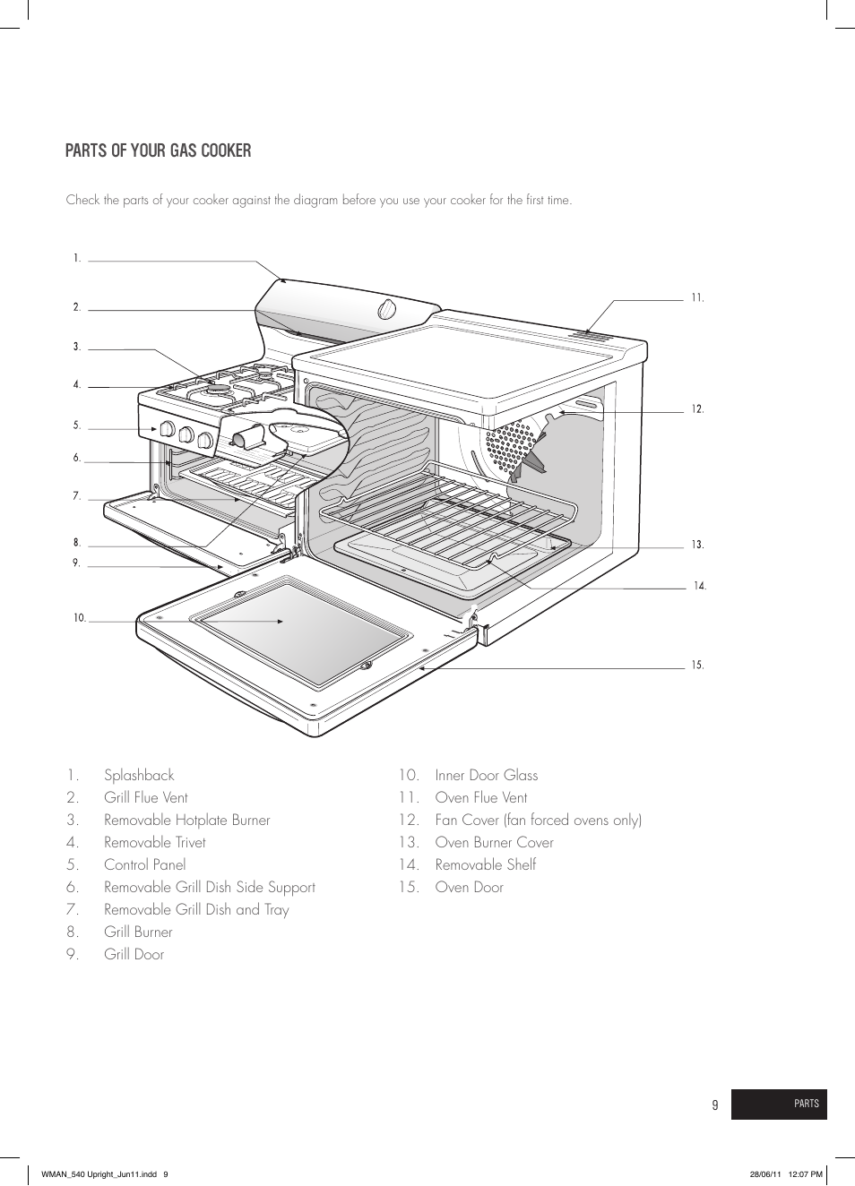 Parts of your gas cooker | Westinghouse GEK1385W User Manual | Page 9 / 28