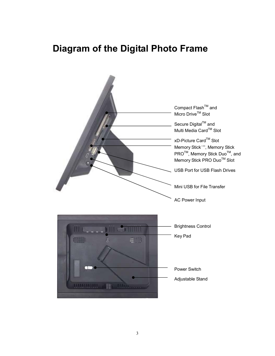Diagram of the digital photo frame | Westinghouse DPF-0801 User Manual | Page 4 / 15