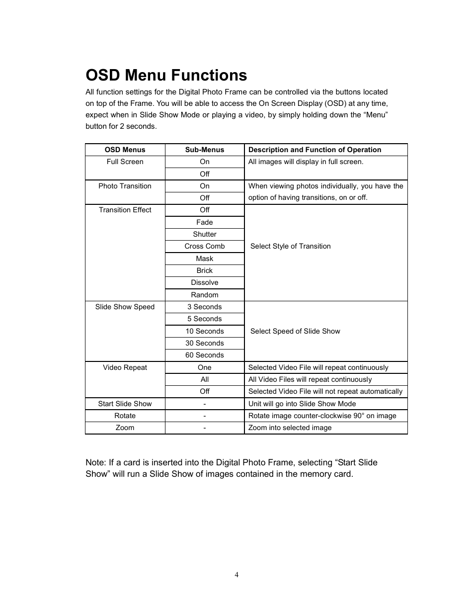 Osd menu functions | Westinghouse DPF-0801 User Manual | Page 5 / 15