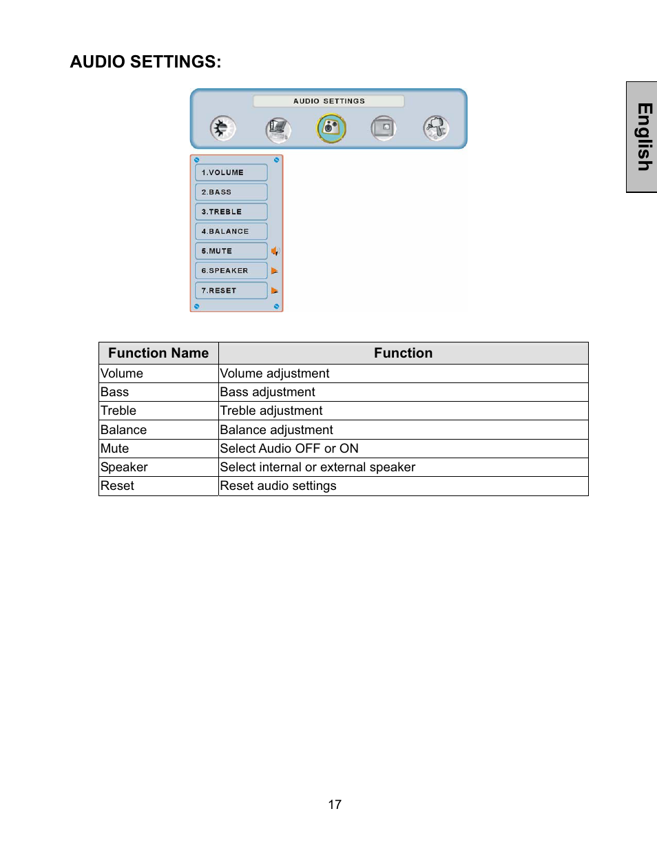 Audio menu, English, Audio settings | Westinghouse LVM-42w2 User Manual | Page 19 / 26