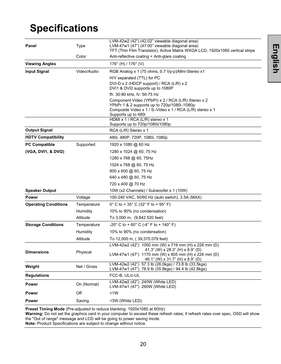 Specs, Specifications, English | Westinghouse LVM-42w2 User Manual | Page 22 / 26