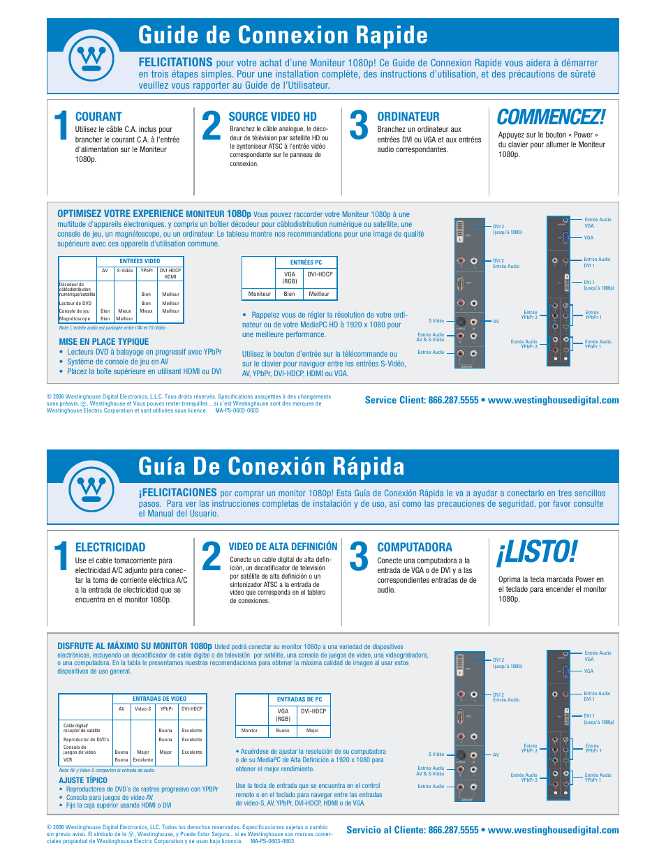 Listo, Guide de connexion rapide, Guía de conexión rápida | Commencez, Felicitations, Ordinateur, Courant, Source video hd, Computadora, Electricidad | Westinghouse LVM-42w2 User Manual | Page 26 / 26