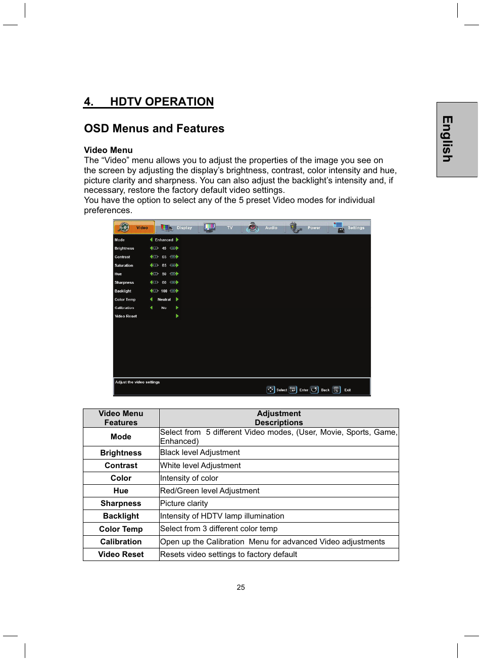 English, Hdtv operation osd menus and features | Westinghouse TX-42F430S User Manual | Page 25 / 50