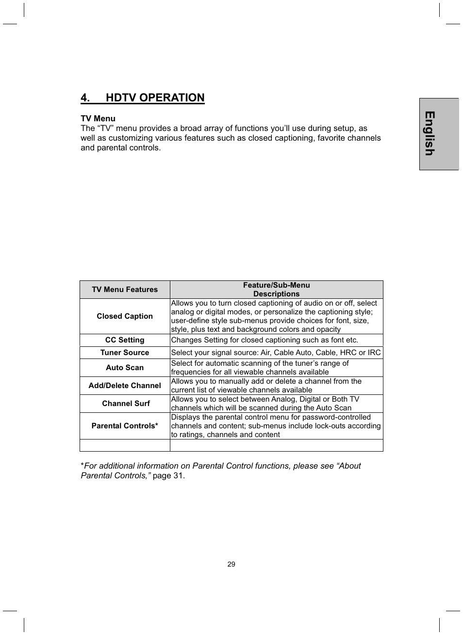 English, Hdtv operation | Westinghouse TX-42F430S User Manual | Page 29 / 50