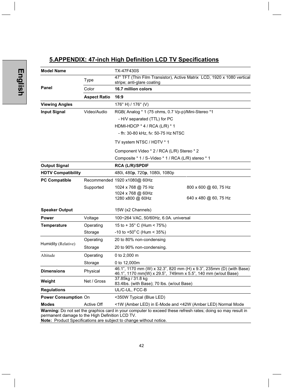 English | Westinghouse TX-42F430S User Manual | Page 42 / 50