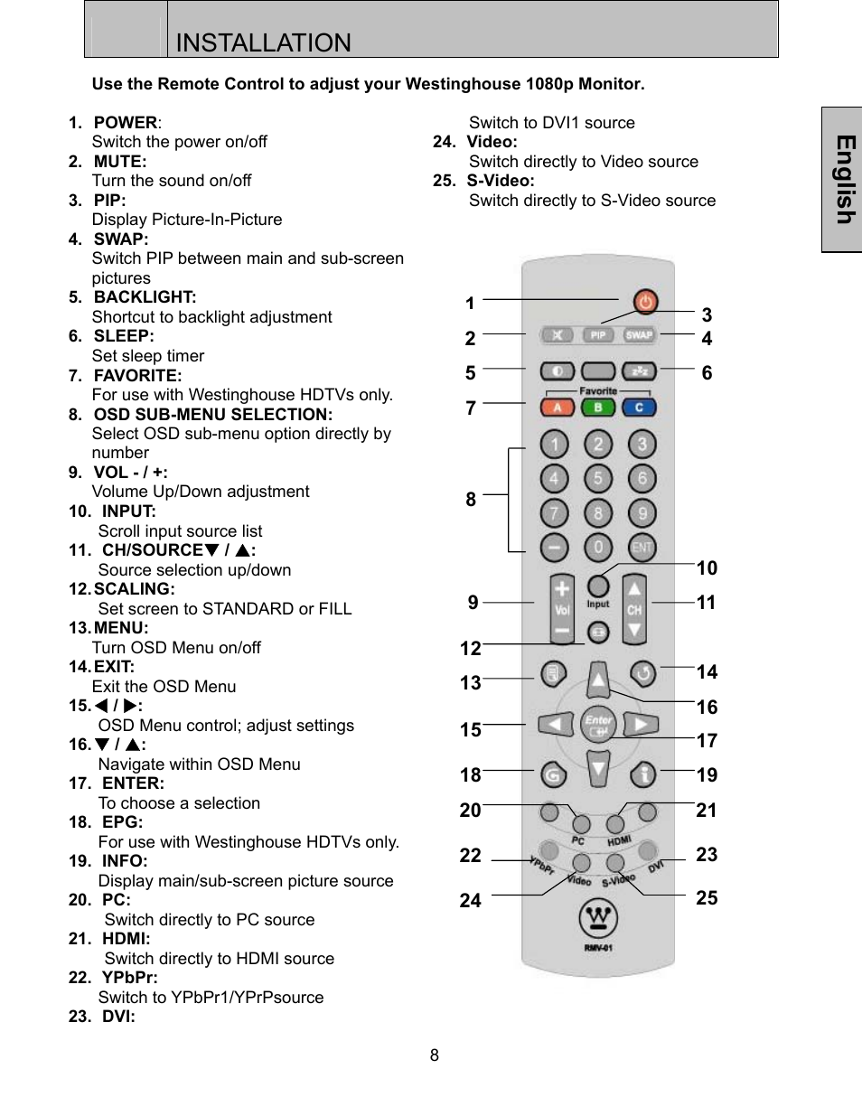 Installation, English | Westinghouse LVM-37w3se User Manual | Page 11 / 25