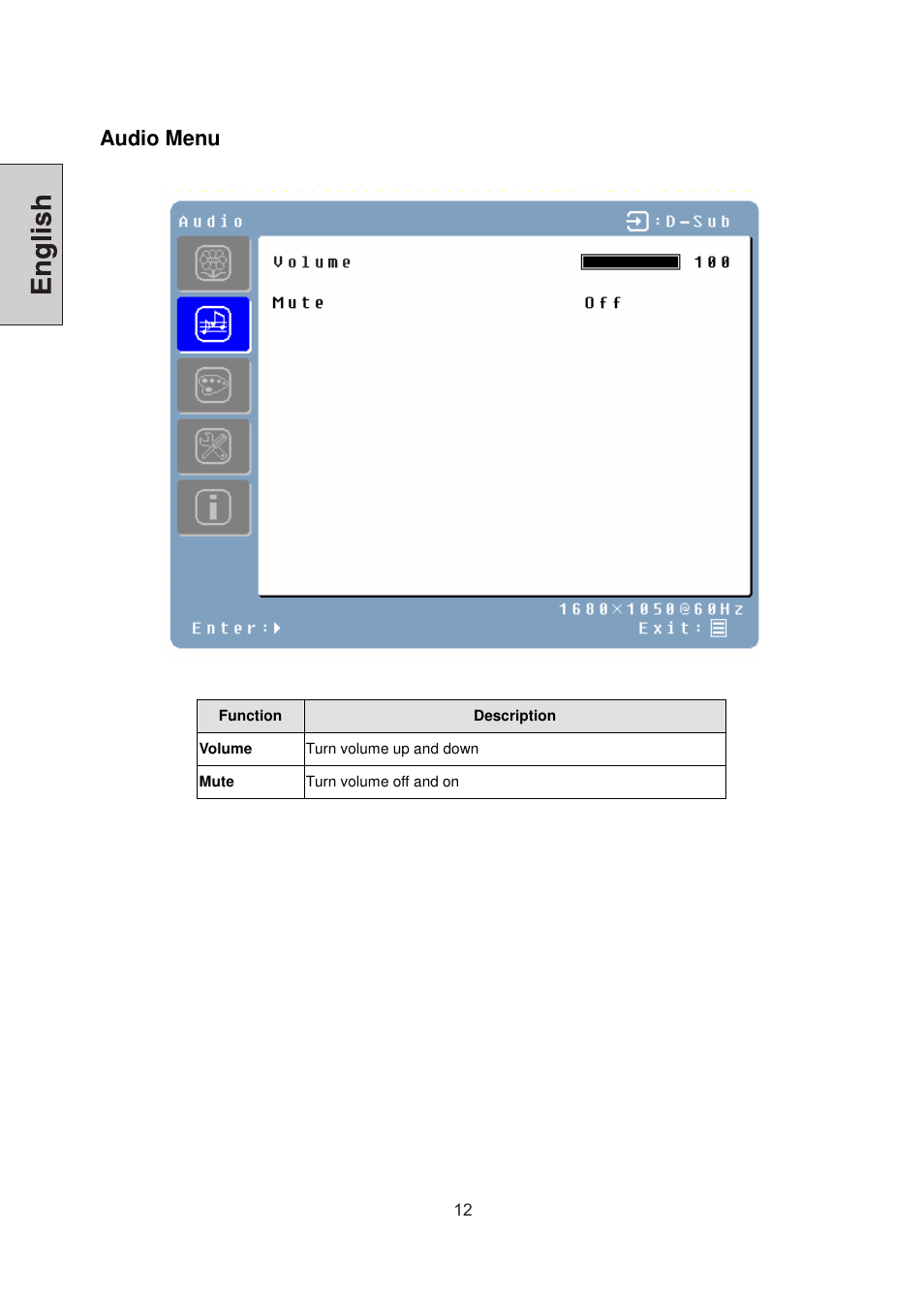 Audio menu | Westinghouse LCM-22W3 User Manual | Page 14 / 64