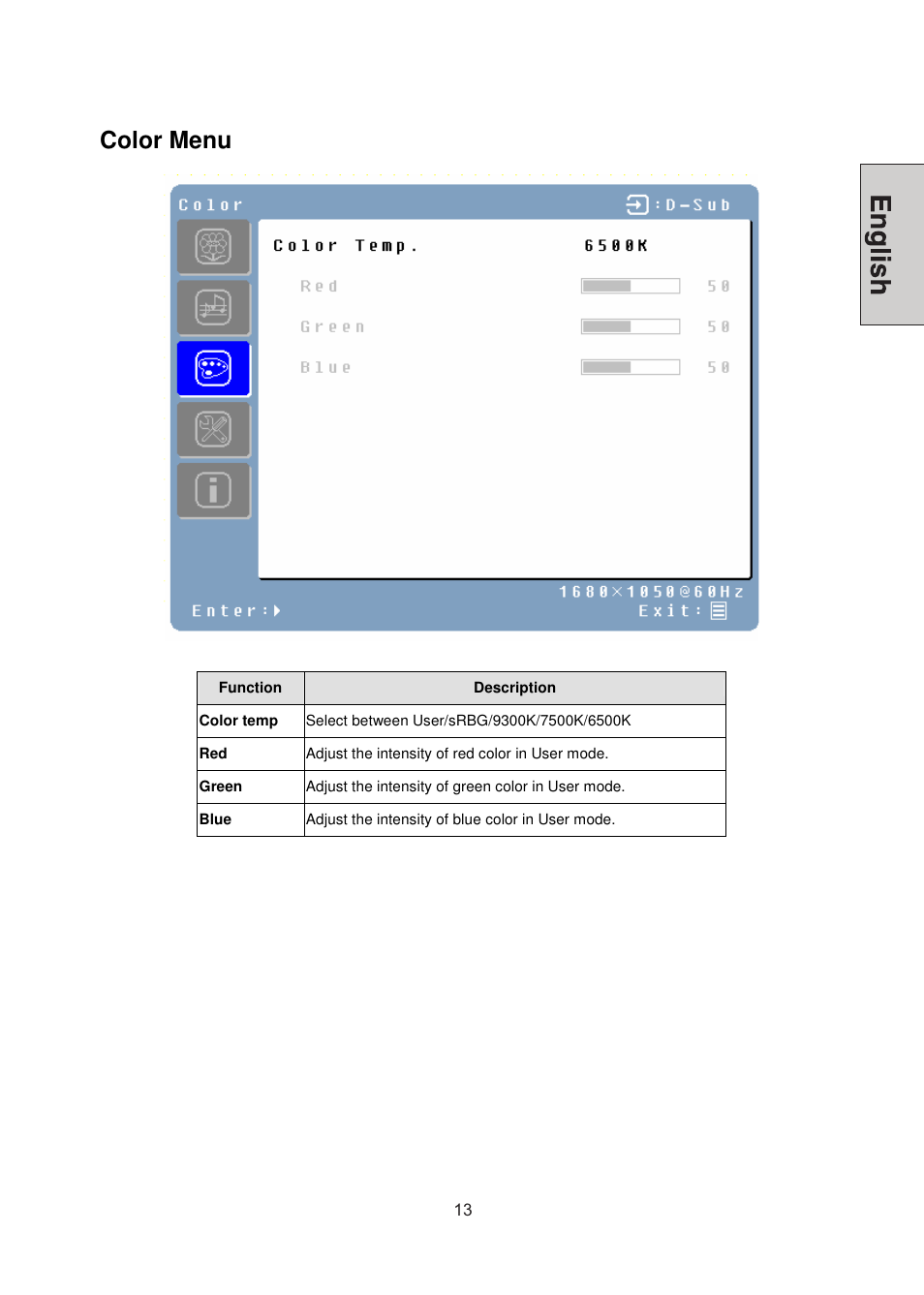 Color menu | Westinghouse LCM-22W3 User Manual | Page 15 / 64