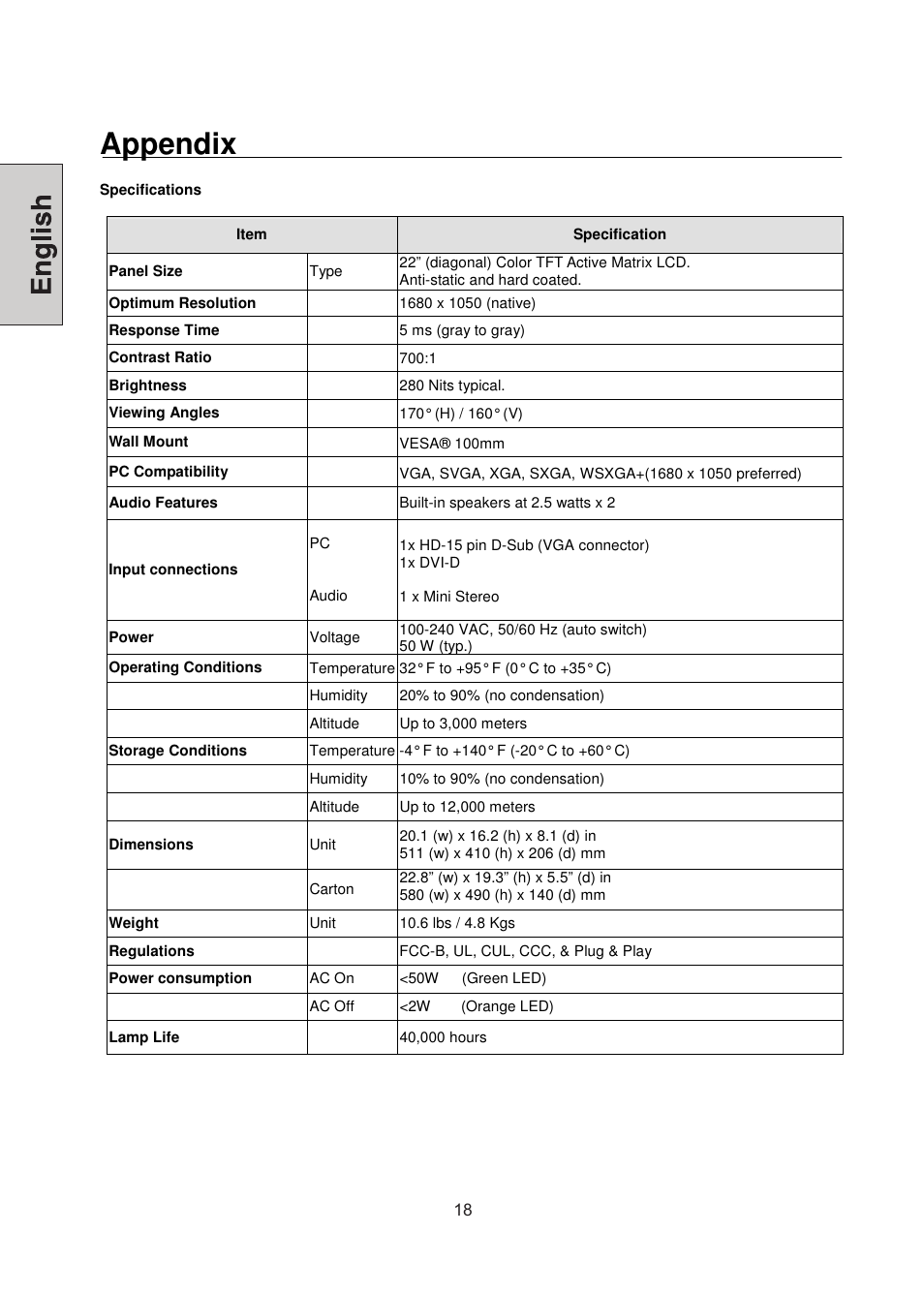 Appendix | Westinghouse LCM-22W3 User Manual | Page 20 / 64