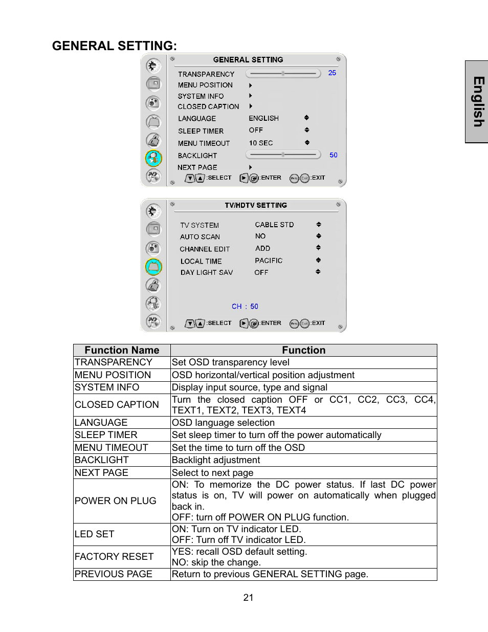 English, General setting | Westinghouse LTV-32w4 User Manual | Page 22 / 27