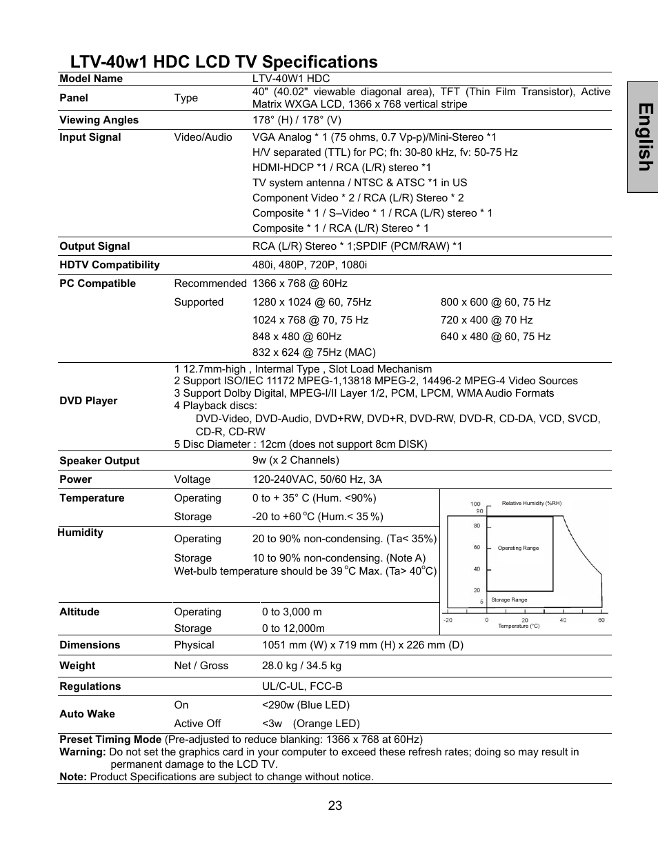English, Ltv-40w1 hdc lcd tv specifications | Westinghouse LTV-32w4 User Manual | Page 24 / 27