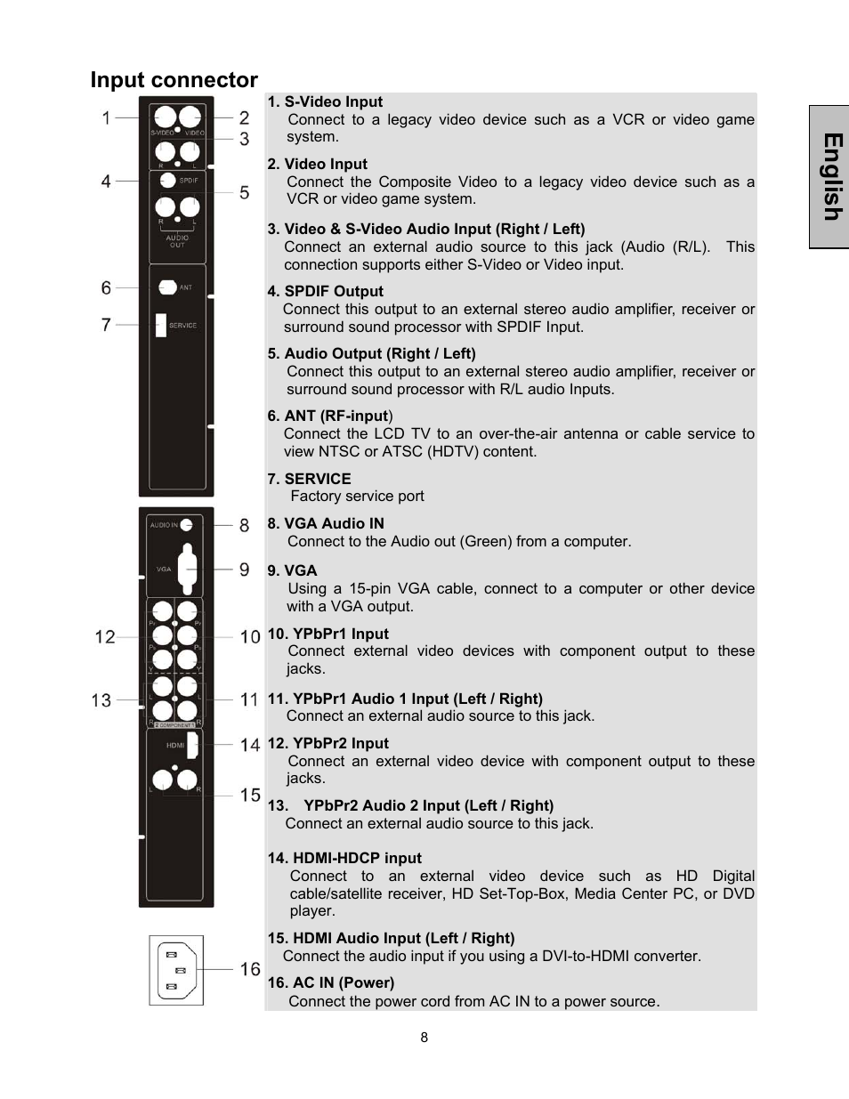 English, Input connector | Westinghouse LTV-32w4 User Manual | Page 9 / 27