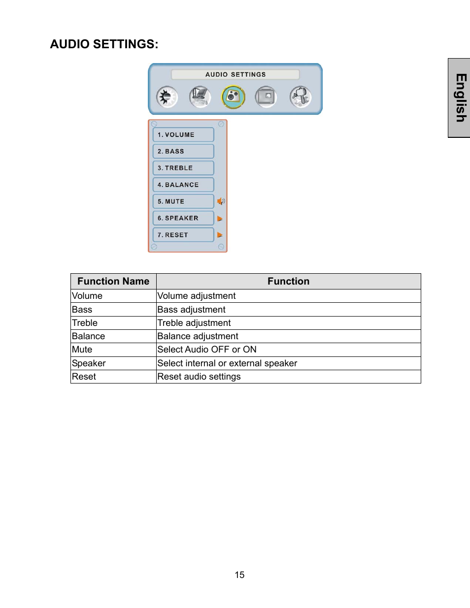English, Audio settings | Westinghouse LVM-37w1 User Manual | Page 17 / 22