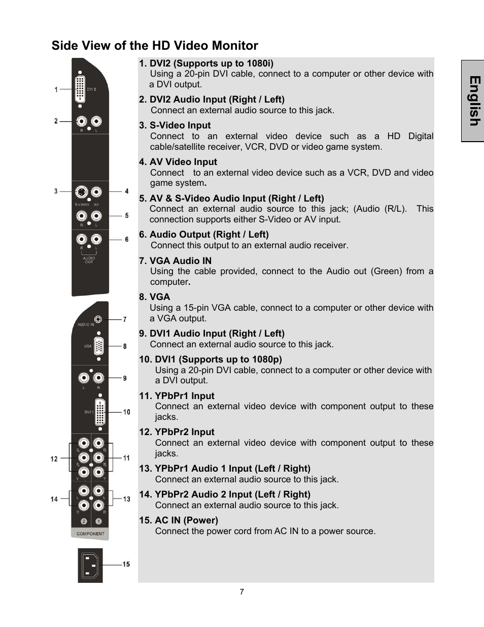 English, Side view of the hd video monitor | Westinghouse LVM-37w1 User Manual | Page 9 / 22