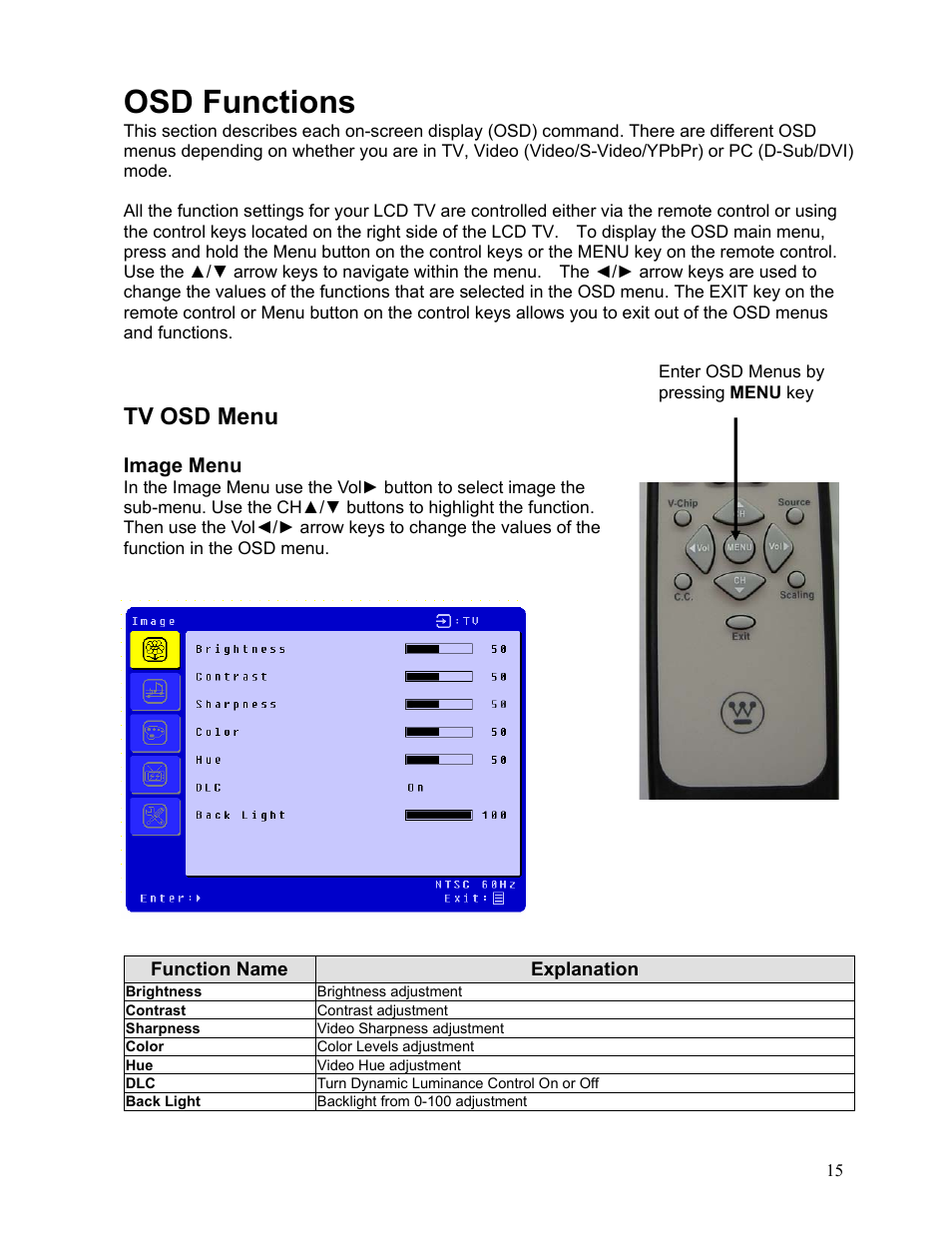 Osd functions, Tv osd menu | Westinghouse LTV-19w6 User Manual | Page 16 / 28