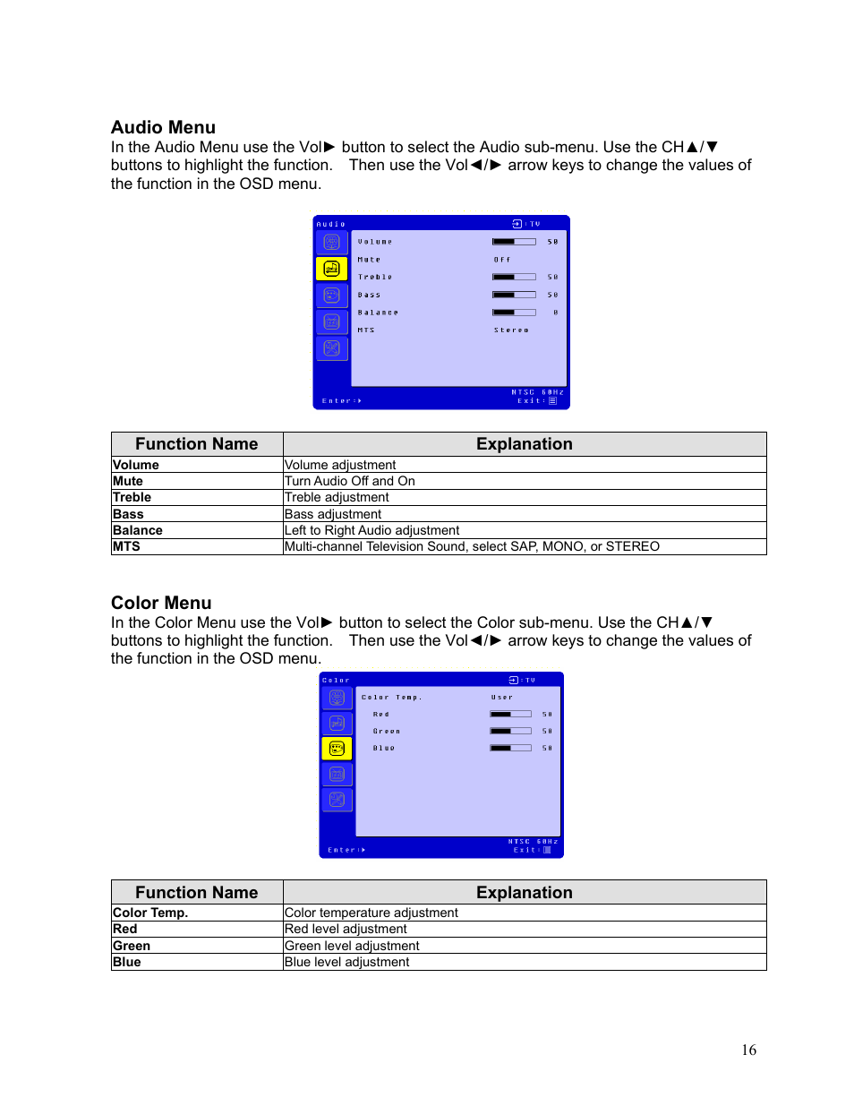 Audio menu, Color menu, Function name explanation | Westinghouse LTV-19w6 User Manual | Page 17 / 28