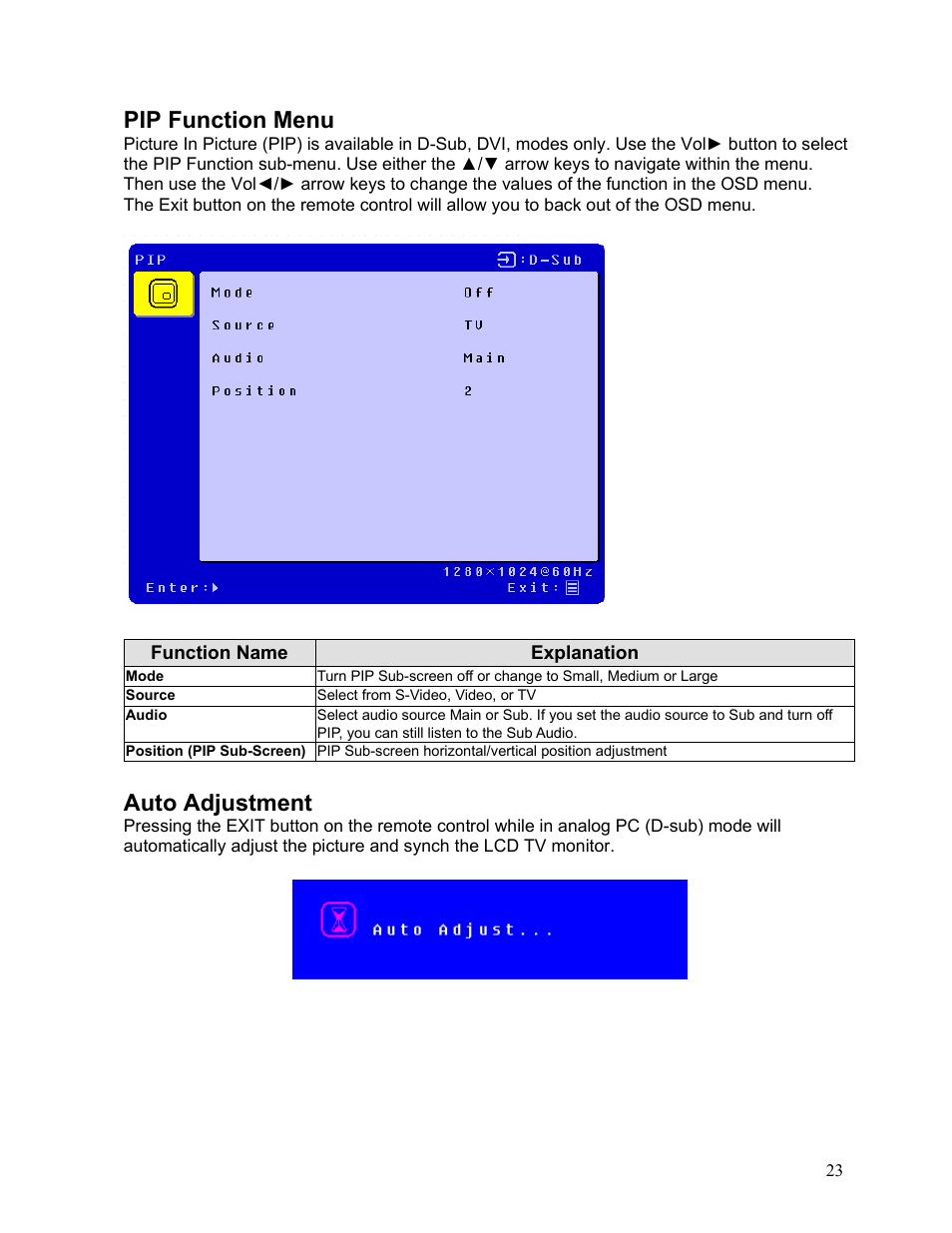 Pip function menu, Auto adjustment | Westinghouse LTV-19w6 User Manual | Page 24 / 28