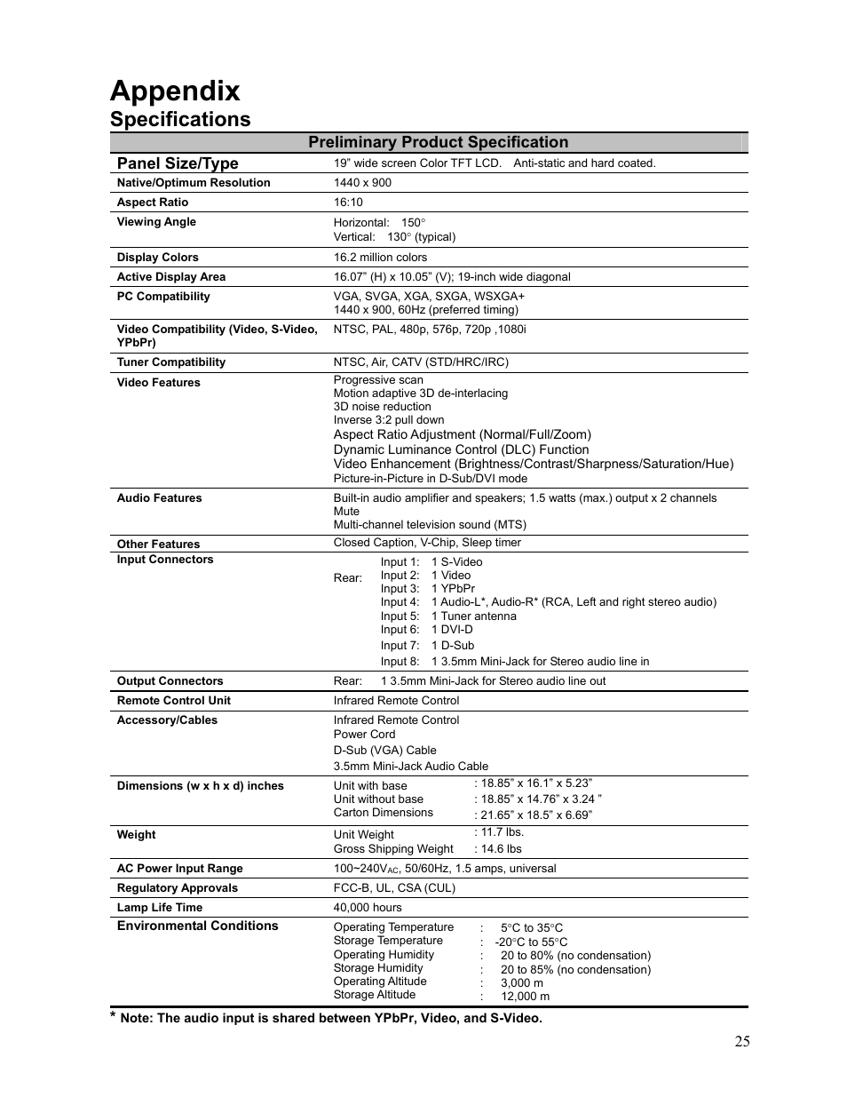 Appendix, Specifications, Preliminary product specification panel size/type | Westinghouse LTV-19w6 User Manual | Page 26 / 28