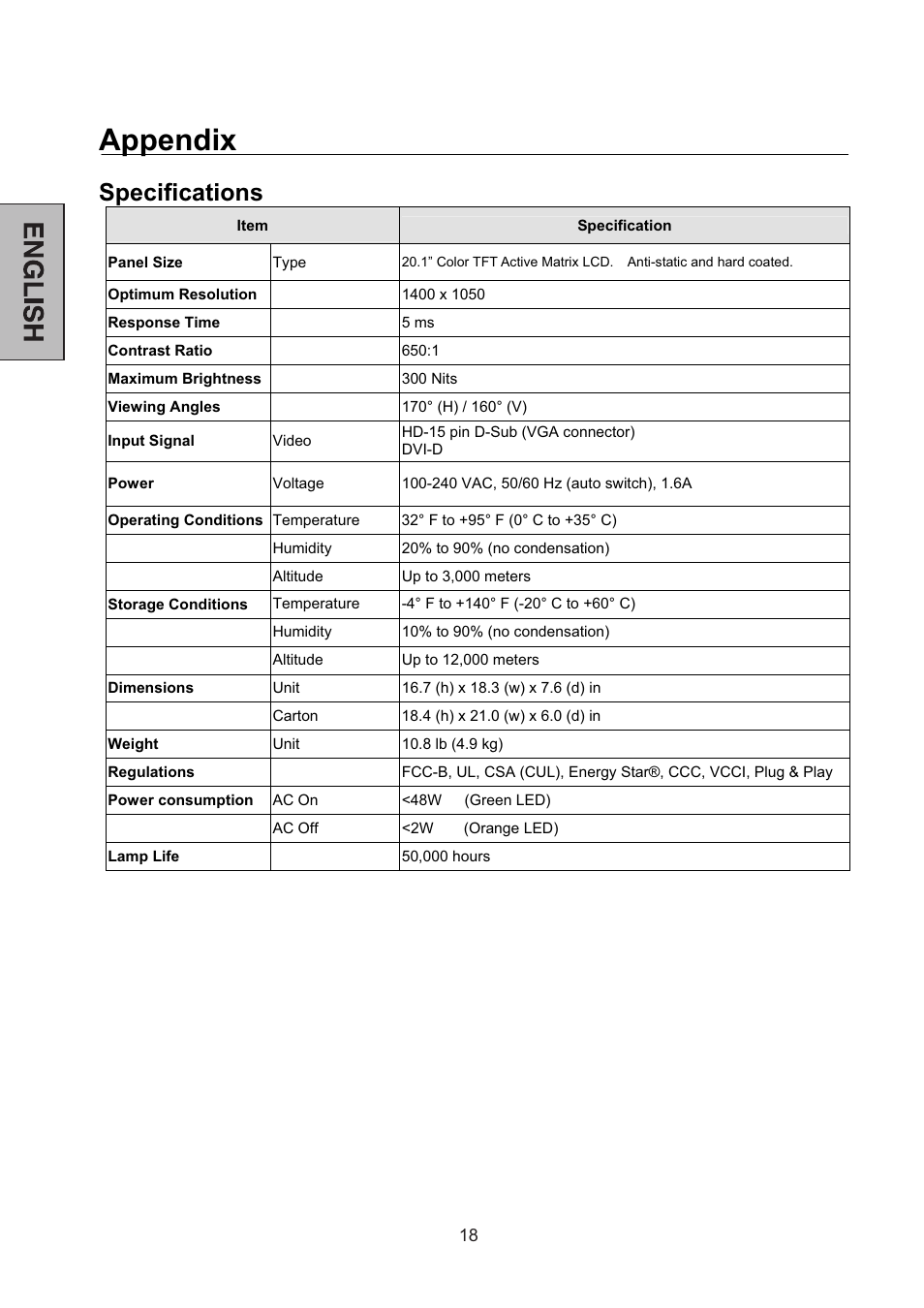 Appendix, Specifications | Westinghouse L2046NV User Manual | Page 19 / 66
