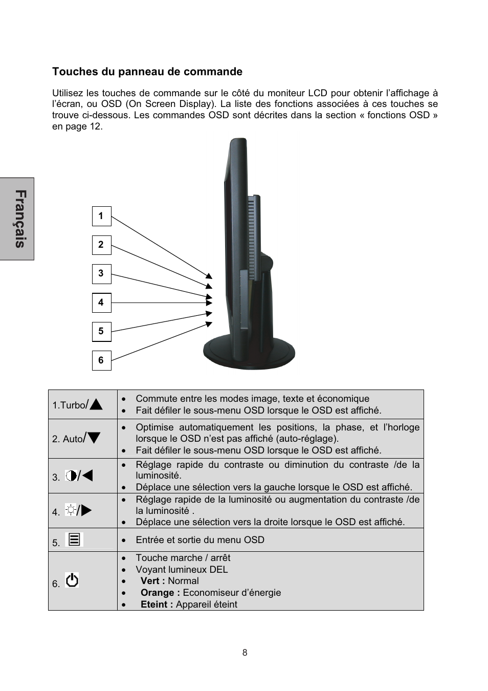 Westinghouse L2046NV User Manual | Page 29 / 66