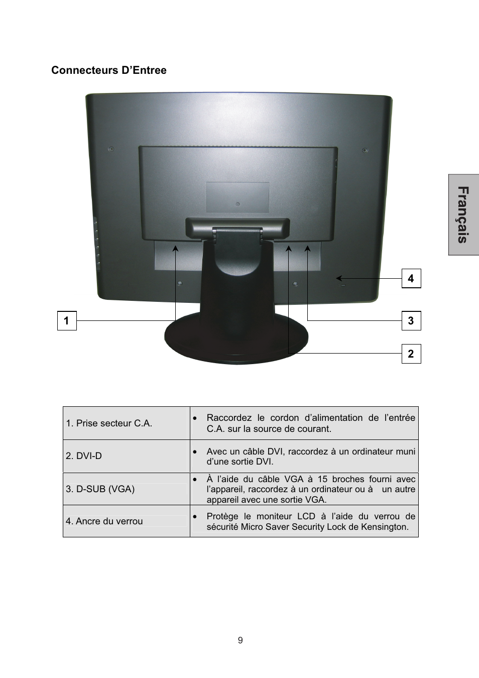 Westinghouse L2046NV User Manual | Page 30 / 66