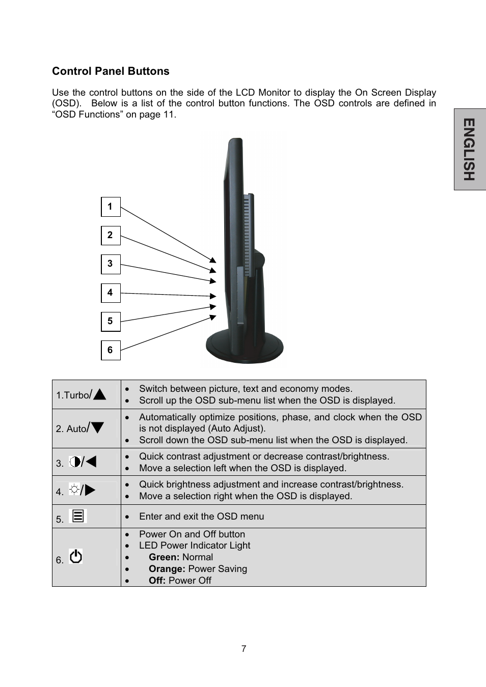 Westinghouse L2046NV User Manual | Page 8 / 66