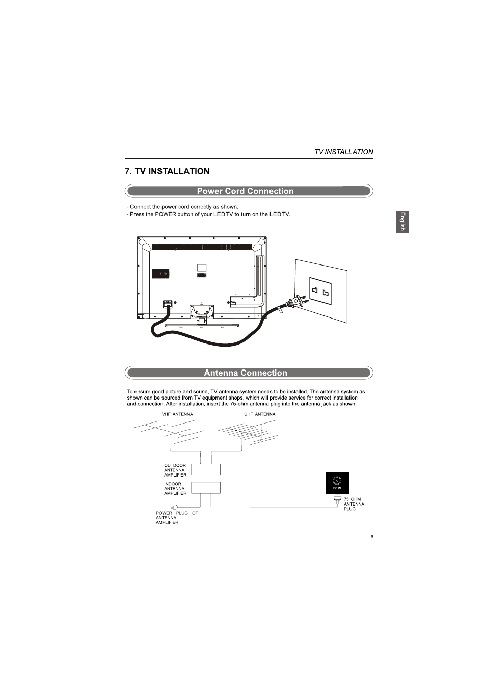 Westinghouse LD-4065 User Manual | Page 11 / 31