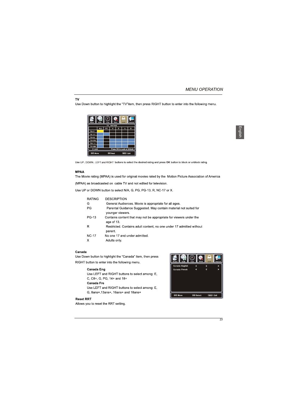 Westinghouse LD-4065 User Manual | Page 25 / 31