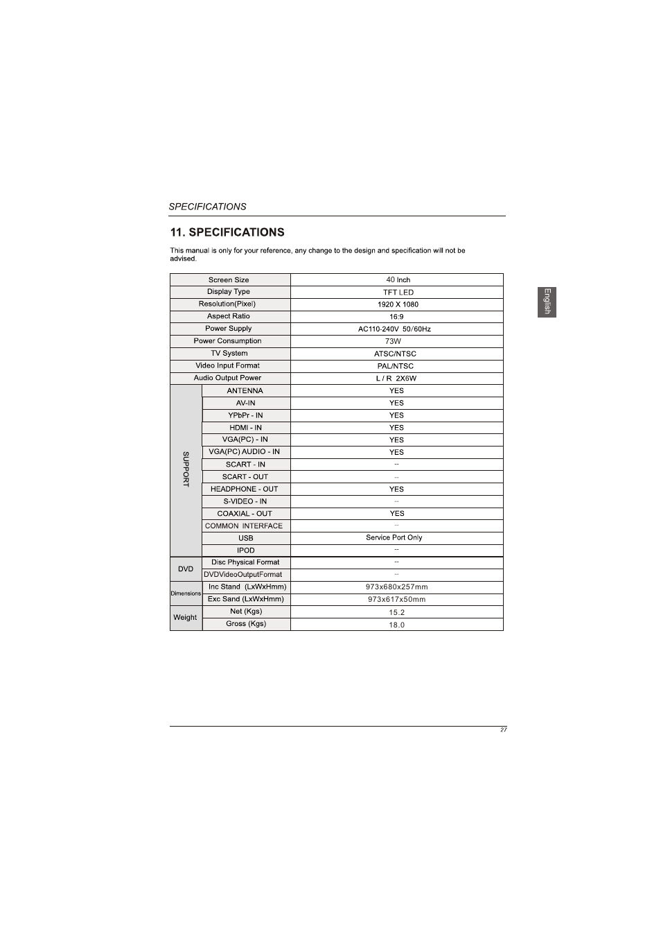 Westinghouse LD-4065 User Manual | Page 29 / 31