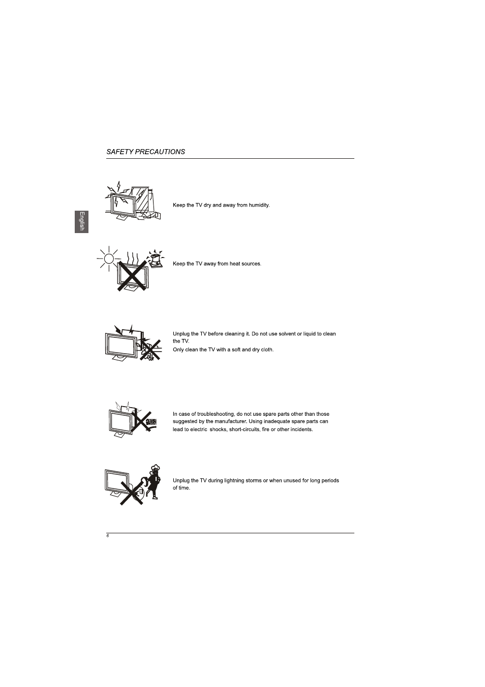 Westinghouse LD-4065 User Manual | Page 8 / 31