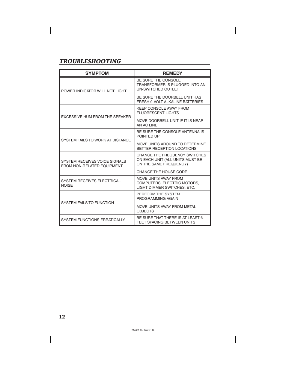 Troubleshooting | Westinghouse WHDBI-5C User Manual | Page 14 / 16