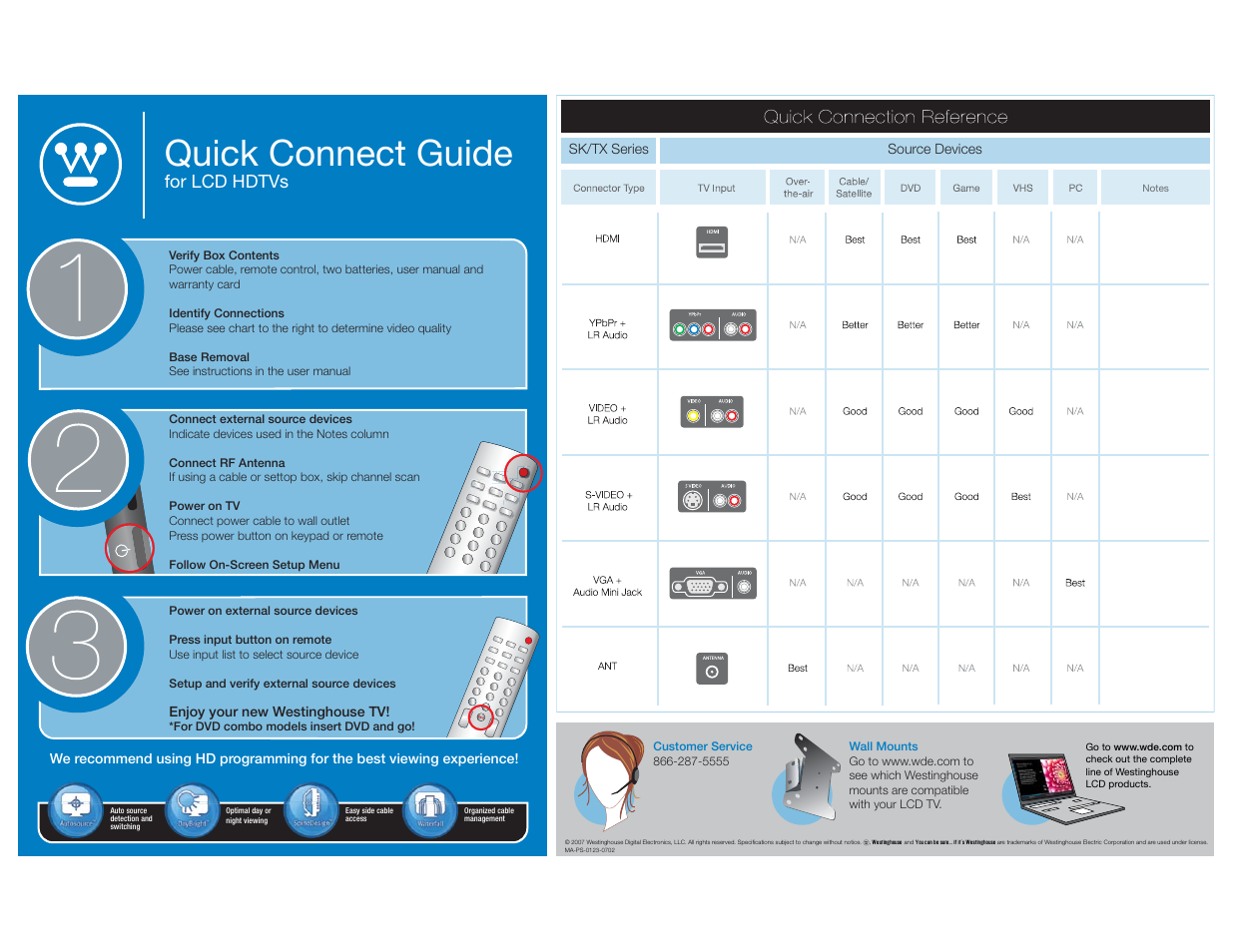 Westinghouse LCD HDTV User Manual | 1 page